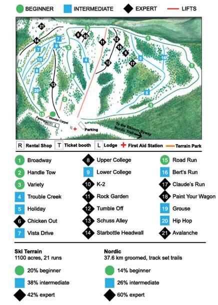 Anthony Lakes Mountain Resort Piste / Trail Map