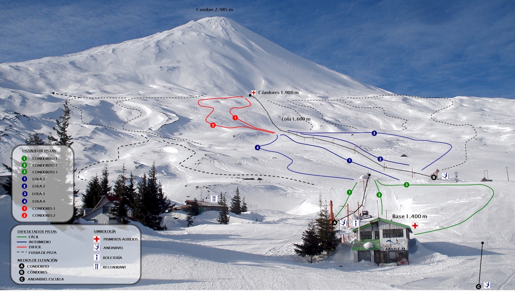Antuco Piste / Trail Map