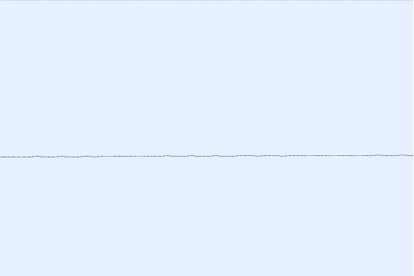 @{@location.name} neighbourhood basemap